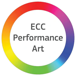 ECC Performance Art