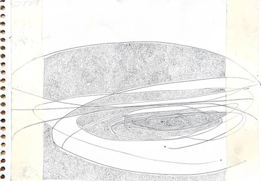 Apophis Study