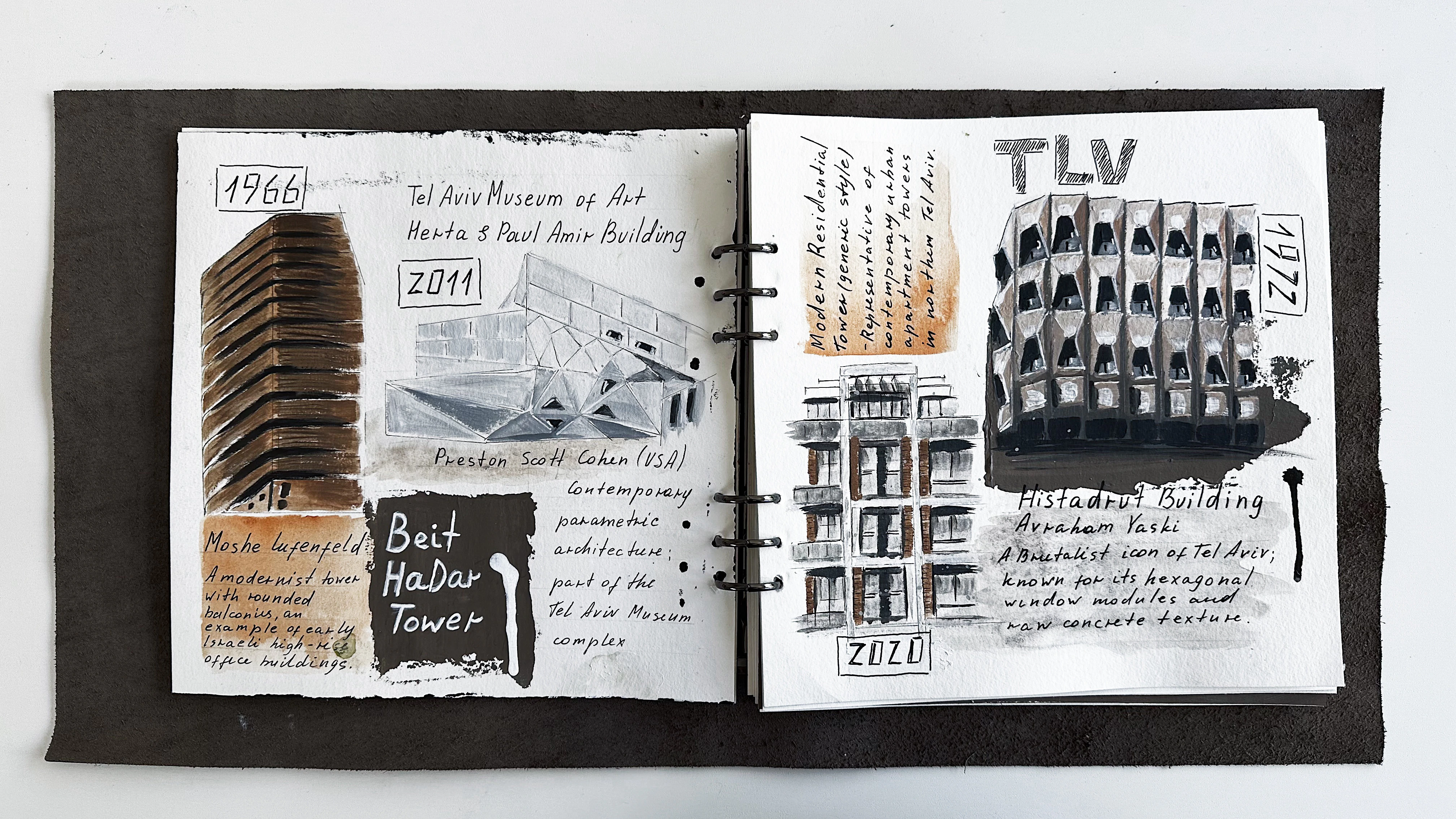ArtBook — Material Study: TLV Architecture, 2025 by Elena Gorn...