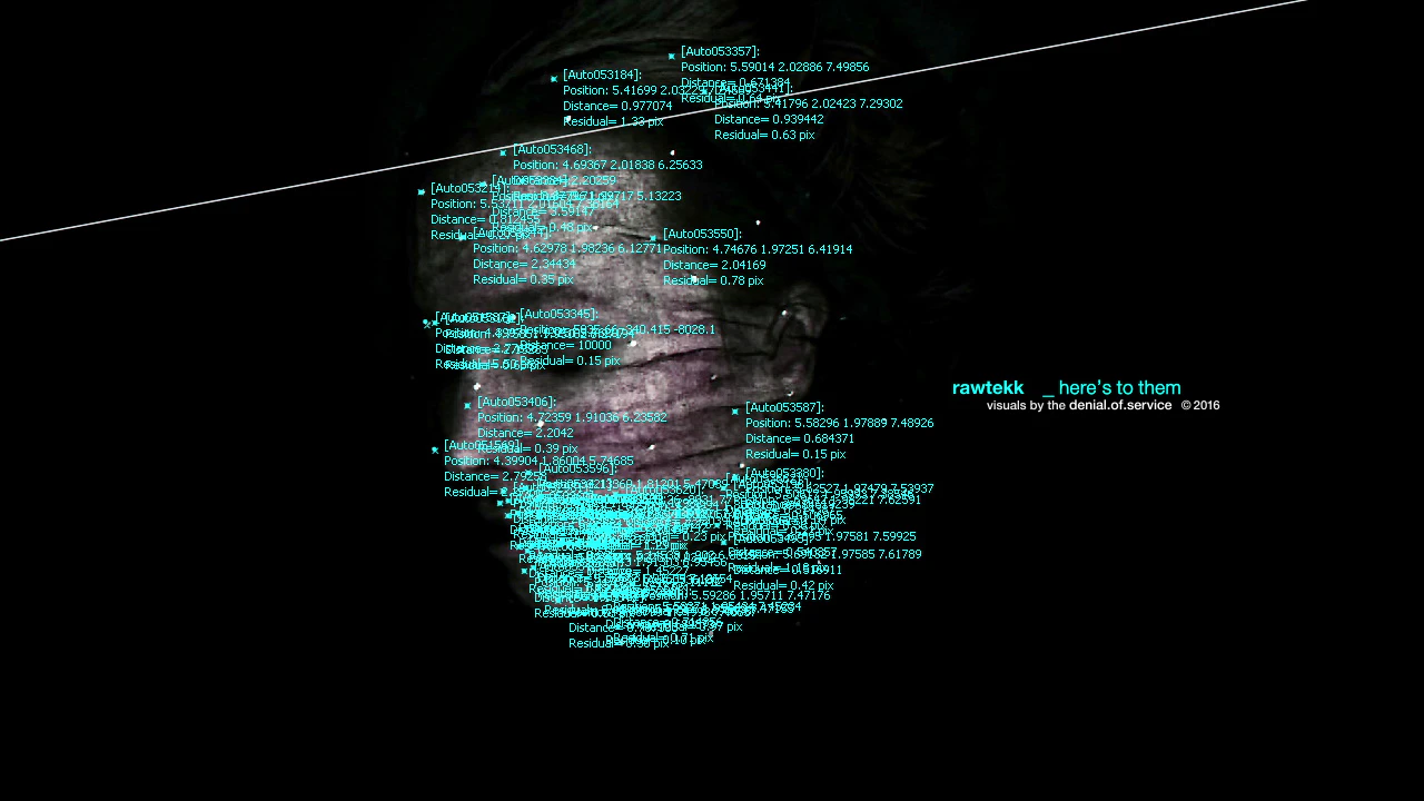 RAWTEKK  Here's To Them   |   VIMEO STAFF PICK by denial.of.service...