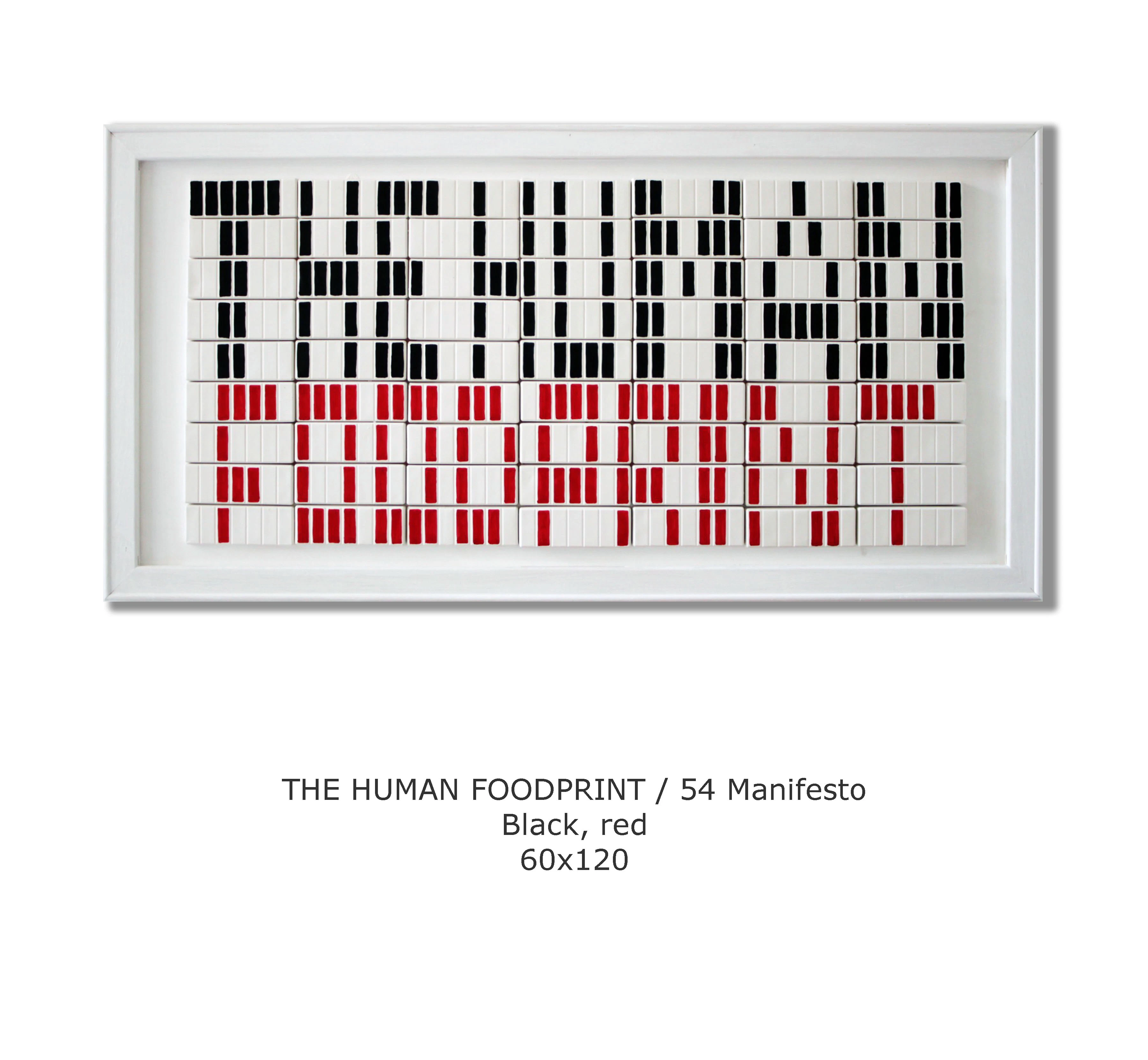 THE HUMAN FOODPRINT