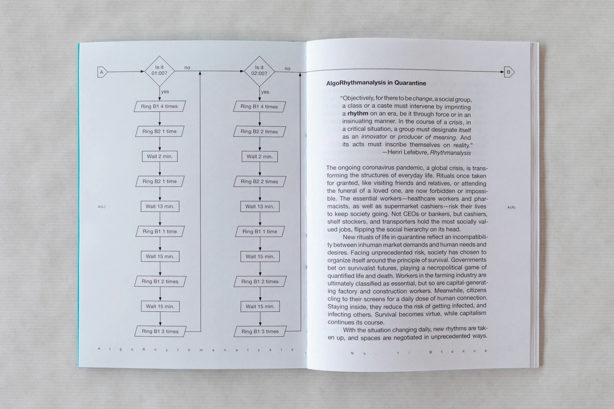 AlgoRhythmanalysis No. 1: Blanca by Benjamin Busch...