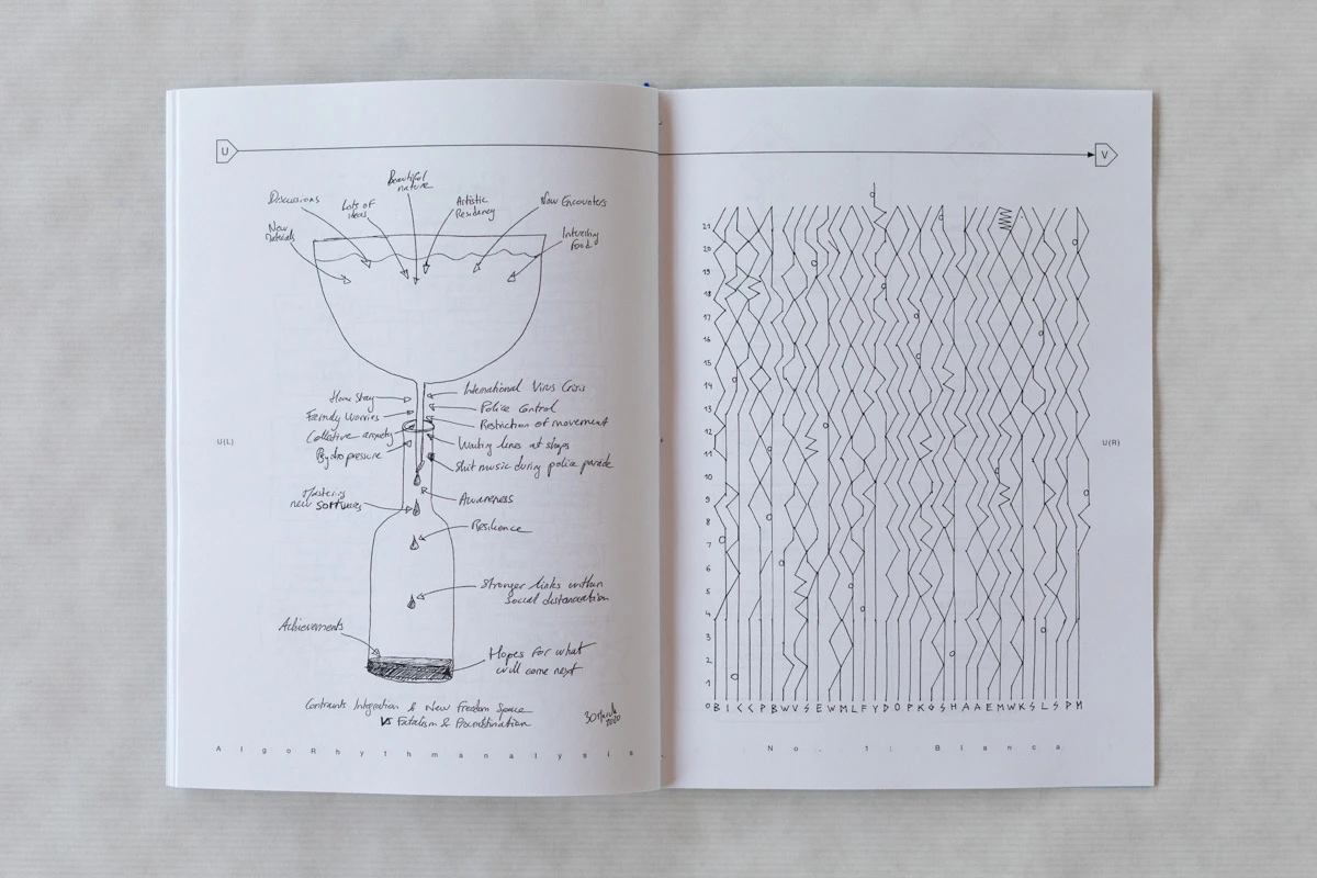 AlgoRhythmanalysis No. 1: Blanca by Benjamin Busch...