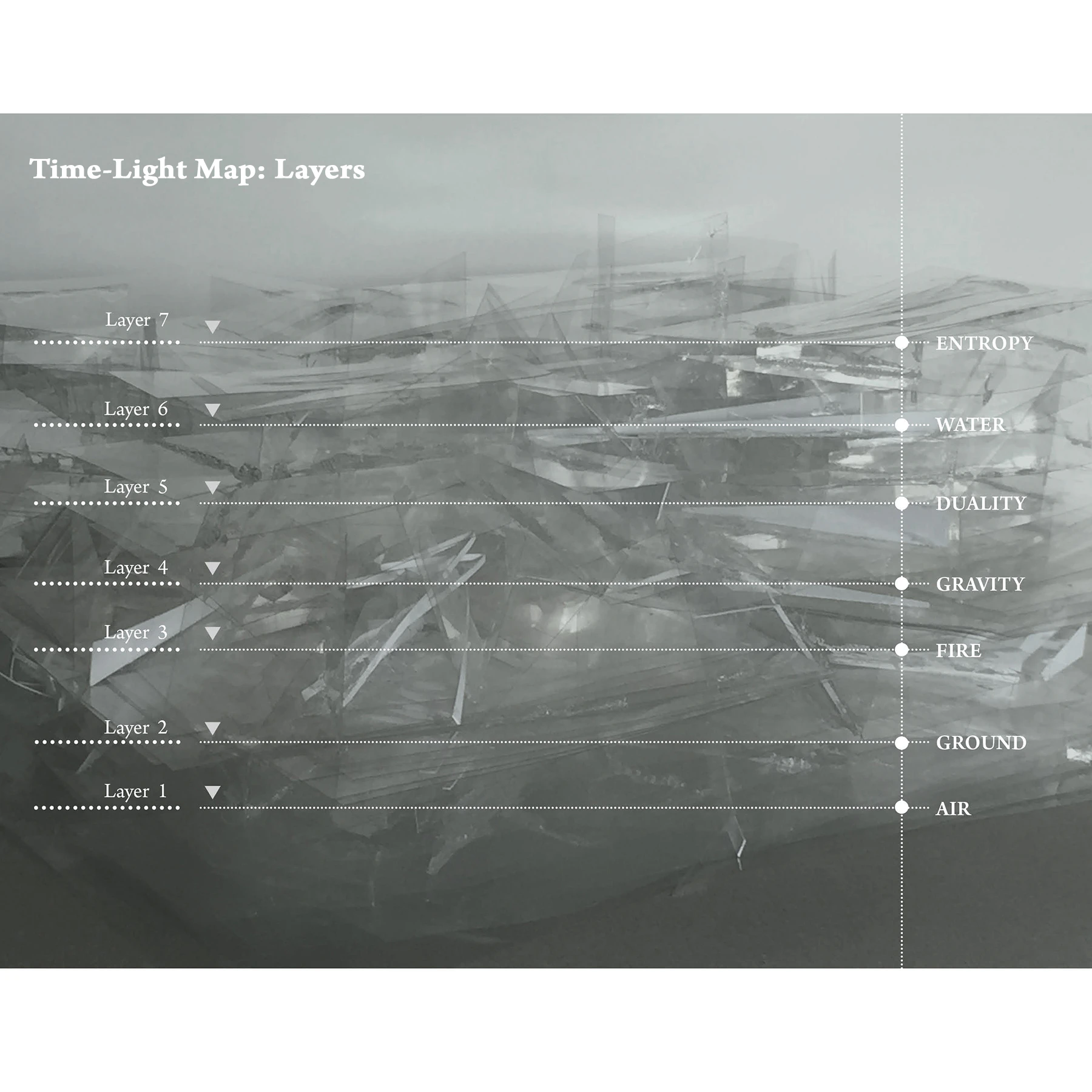 Time-Light Map: Layers
